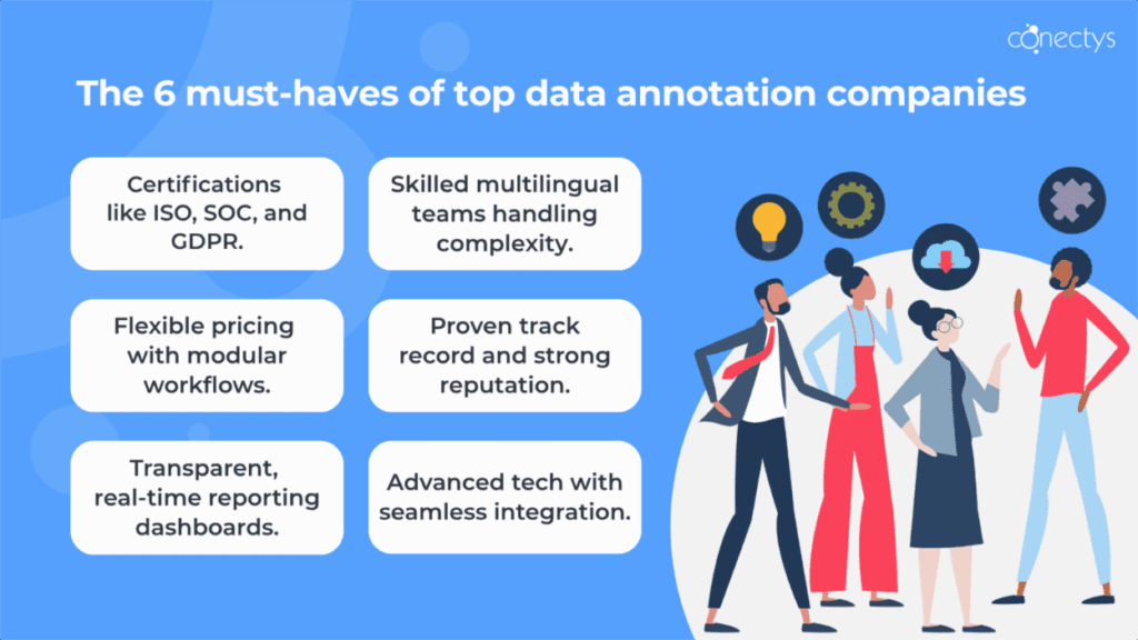Illustration of 6 must-have of top data annotation outsourcing companies