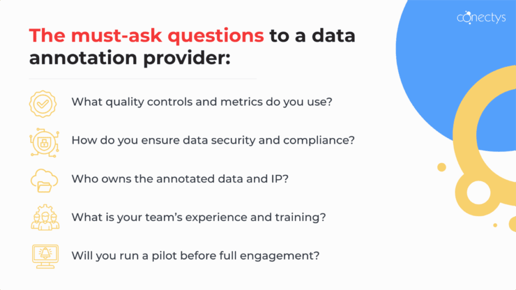 Illustration of the must-ask questions to a data annotation outsourcing partner.