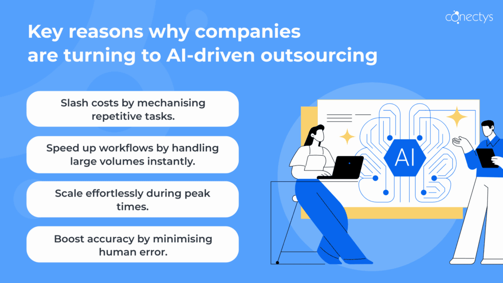 Illustration of key AI BPO benefits.