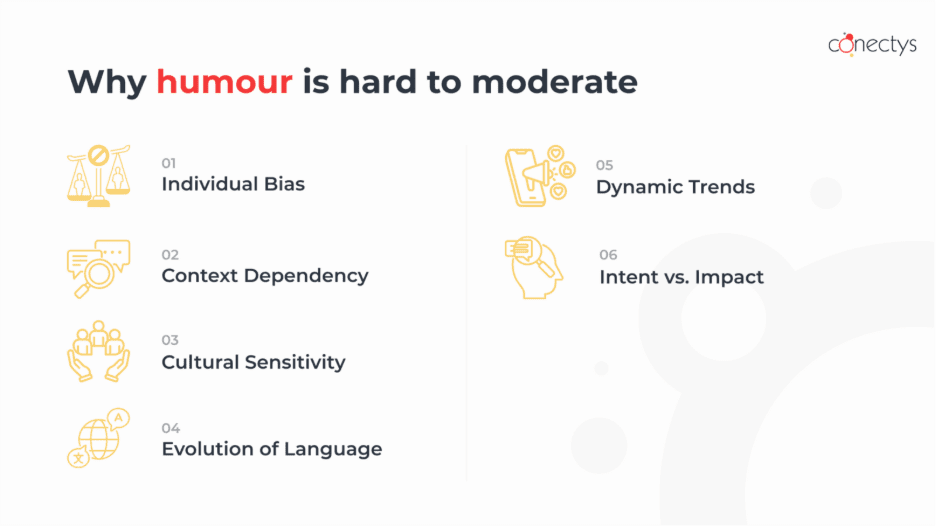 Illustration of the challenges online companies face when managing social media content moderation.