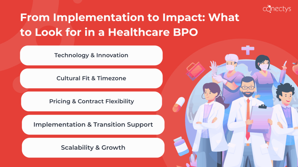 Healthcare BPO Services: What to Look for.
