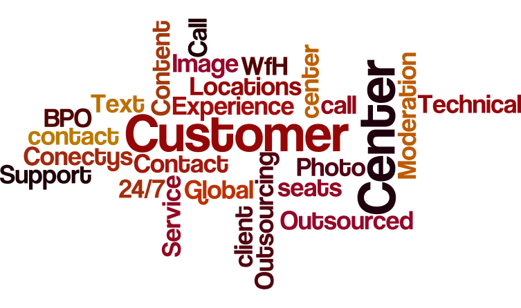 conectys industries word play conectys global bpo
