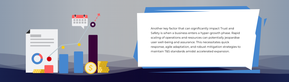 Illustration of hyper-growth within an organisation, and a quotation presenting the corellation between the expansion and Trust and Safety standards.