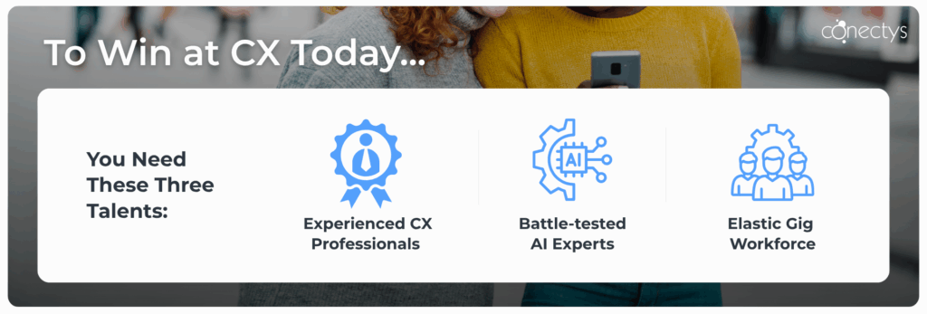 Illustration of three key talents modern outsourced customer experience needs today.