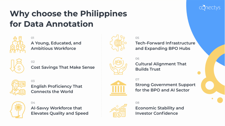 How to choose data labeling outsourcing company in the Philippines.